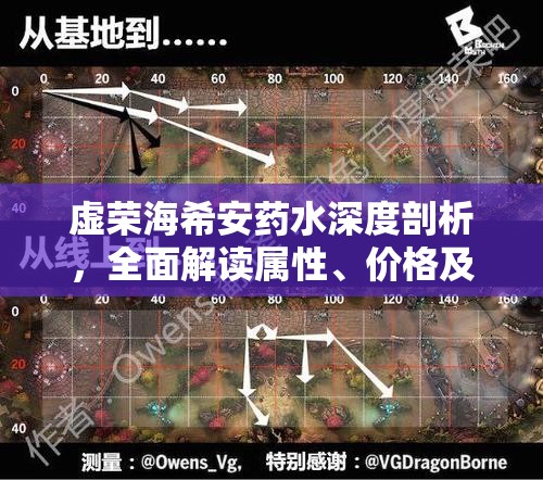 虚荣海希安药水深度剖析，全面解读属性、价格及实战应用策略