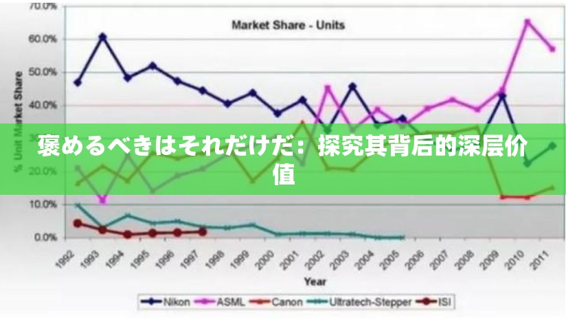 褒めるべきはそれだけだ：探究其背后的深层价值