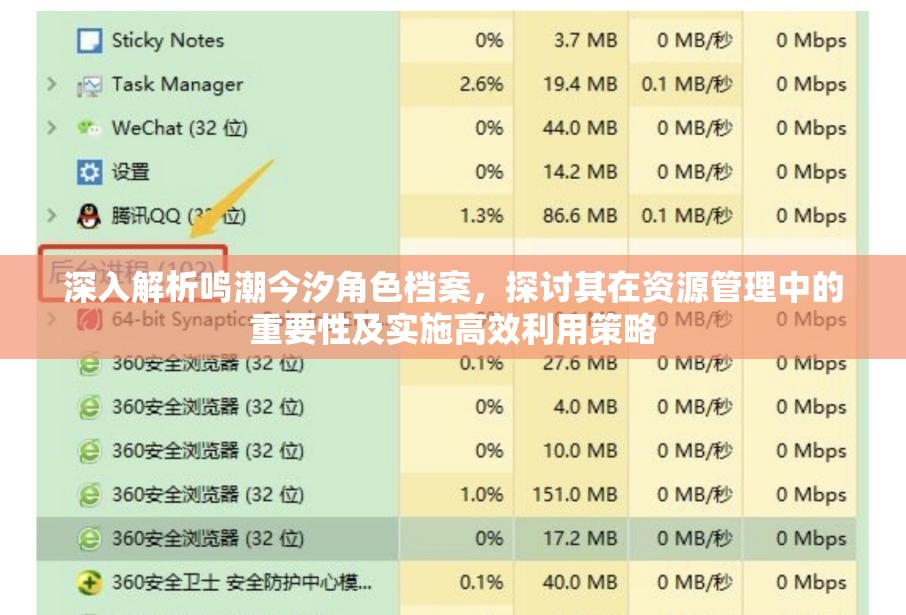 深入解析鸣潮今汐角色档案，探讨其在资源管理中的重要性及实施高效利用策略