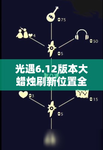 光遇6.12版本大蜡烛刷新位置全面曝光，助你高效省时完成收集任务