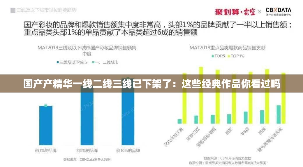 国产产精华一线二线三线已下架了：这些经典作品你看过吗