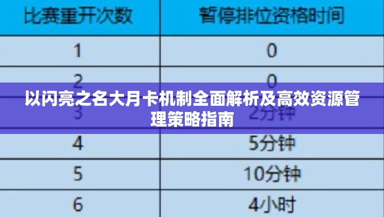 以闪亮之名大月卡机制全面解析及高效资源管理策略指南