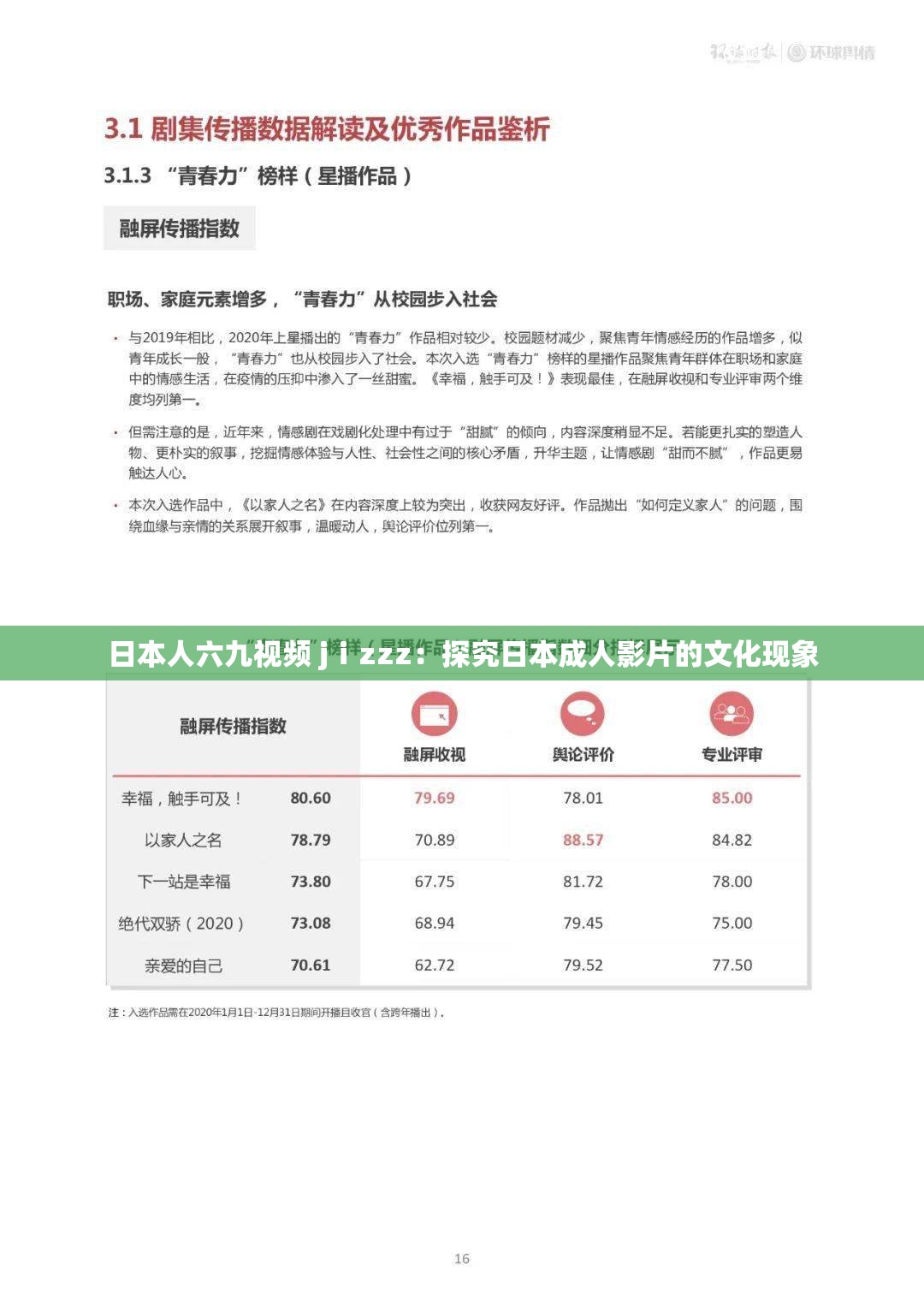 日本人六九视频 jⅰzzz：探究日本成人影片的文化现象