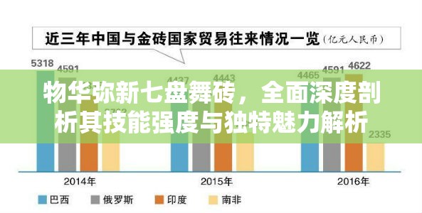 物华弥新七盘舞砖，全面深度剖析其技能强度与独特魅力解析