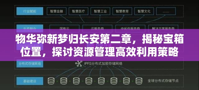 物华弥新梦归长安第二章，揭秘宝箱位置，探讨资源管理高效利用策略