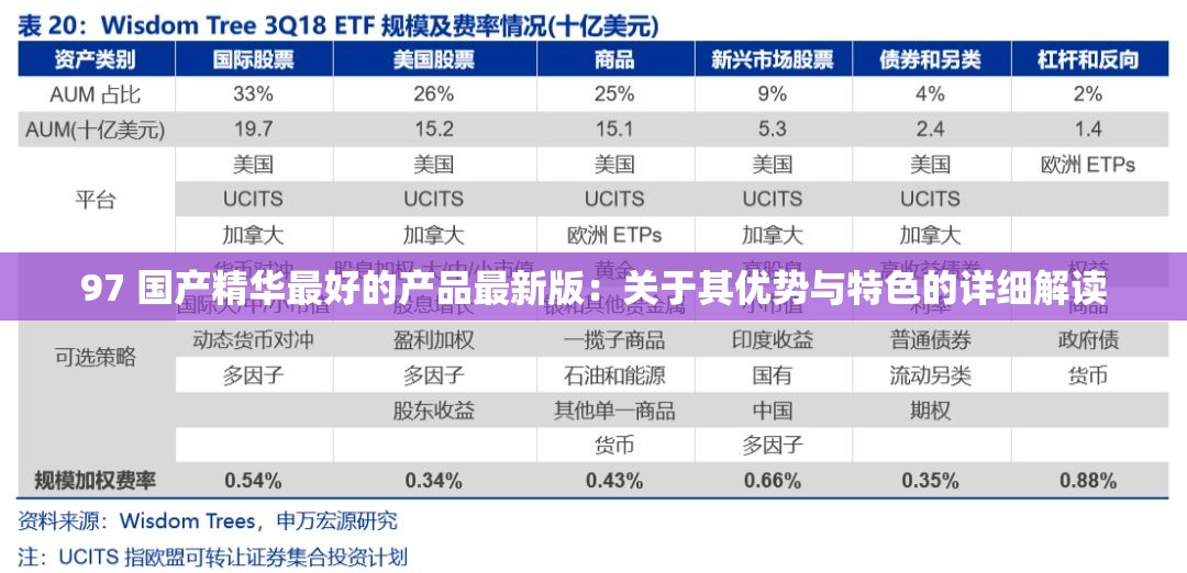 97 国产精华最好的产品最新版：关于其优势与特色的详细解读