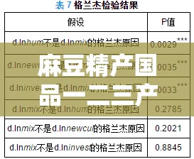 麻豆精产国品一二三产区区农民的生活与发展状况