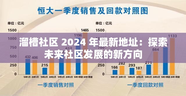 溜槽社区 2024 年最新地址：探索未来社区发展的新方向