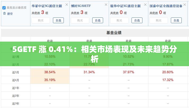 5GETF 涨 0.41%：相关市场表现及未来趋势分析