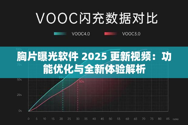 胸片曝光软件 2025 更新视频：功能优化与全新体验解析