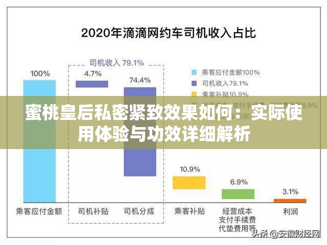 蜜桃皇后私密紧致效果如何：实际使用体验与功效详细解析