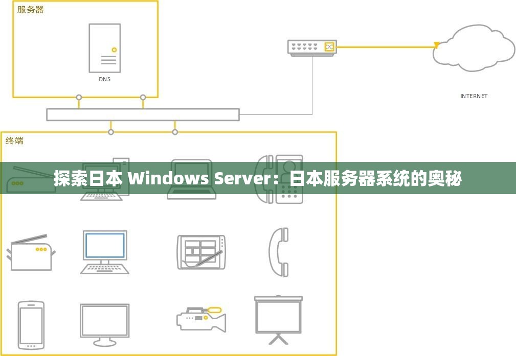 探索日本 Windows Server：日本服务器系统的奥秘