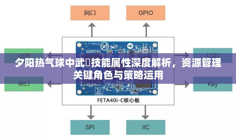 夕阳热气球中武曌技能属性深度解析，资源管理关键角色与策略运用