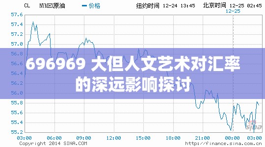 696969 大但人文艺术对汇率的深远影响探讨