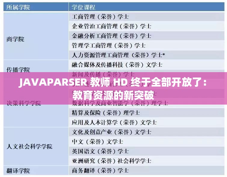 JAVAPARSER 教师 HD 终于全部开放了：教育资源的新突破