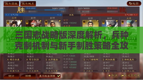 三国志战略版深度解析，兵种克制机制与新手制胜策略全攻略