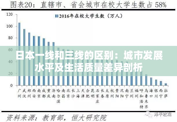 日本一线和三线的区别：城市发展水平及生活质量差异剖析