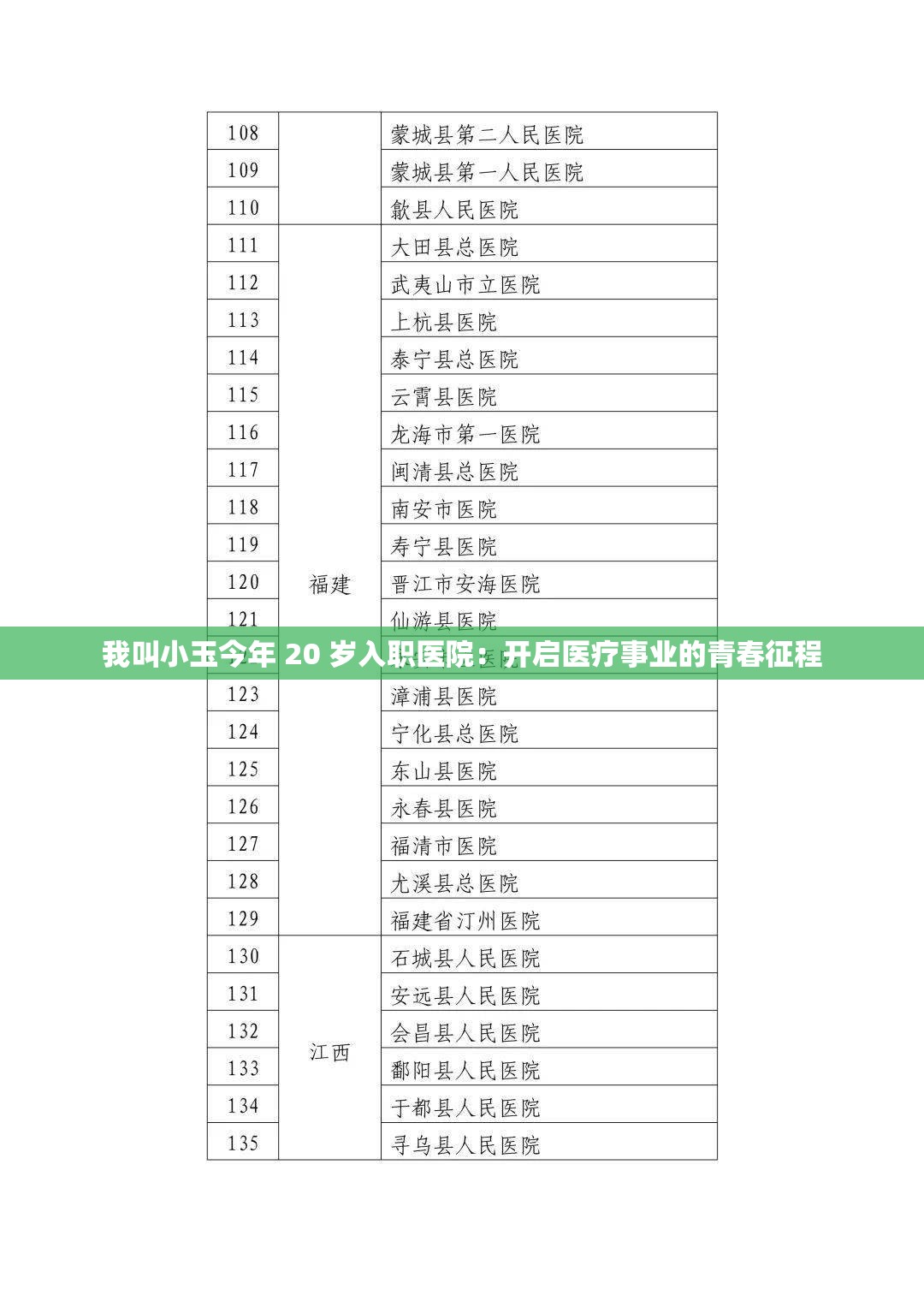 我叫小玉今年 20 岁入职医院：开启医疗事业的青春征程