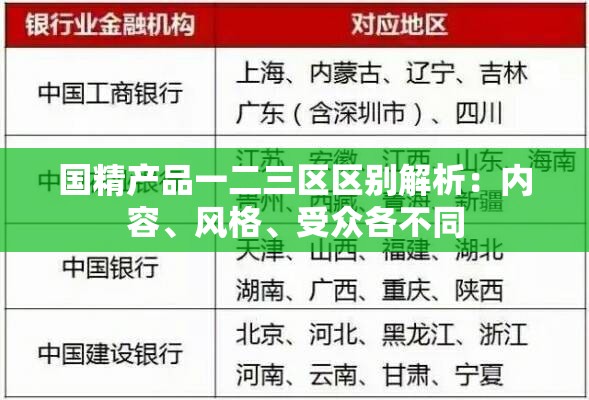 国精产品一二三区区别解析：内容、风格、受众各不同