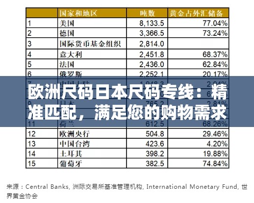 欧洲尺码日本尺码专线：精准匹配，满足您的购物需求