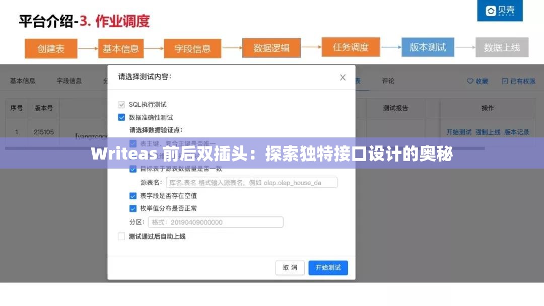 Writeas 前后双插头：探索独特接口设计的奥秘