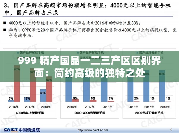 999 精产国品一二三产区区别界面：简约高级的独特之处