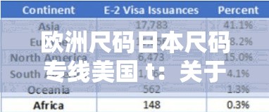 欧洲尺码日本尺码专线美国 t：关于其详细介绍与对比分析