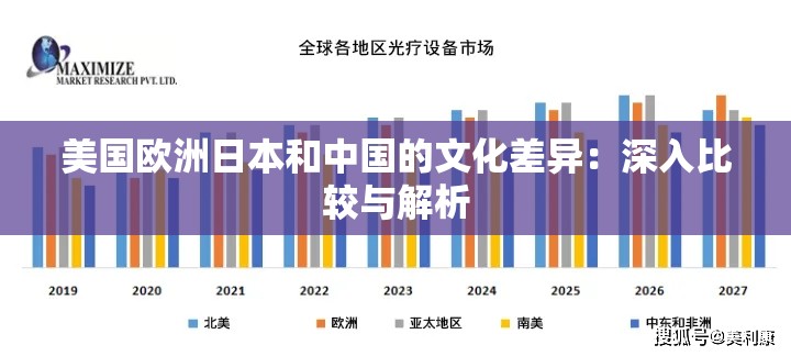 美国欧洲日本和中国的文化差异：深入比较与解析