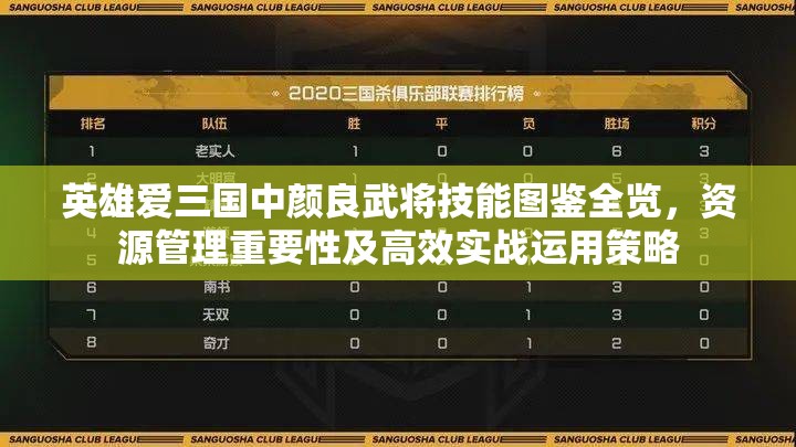 英雄爱三国中颜良武将技能图鉴全览，资源管理重要性及高效实战运用策略