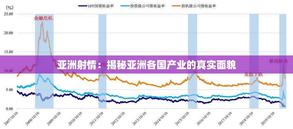 亚洲射情：揭秘亚洲各国产业的真实面貌