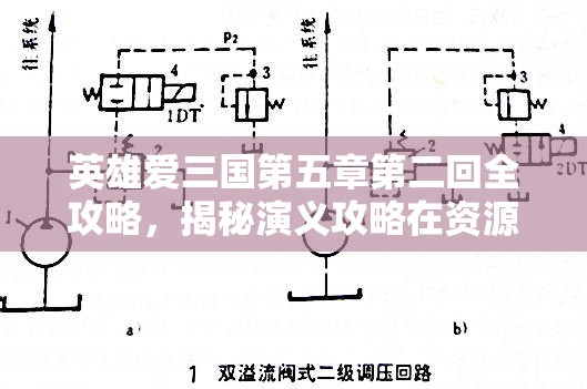 英雄爱三国第五章第二回全攻略，揭秘演义攻略在资源管理中的重要性及高效运用技巧