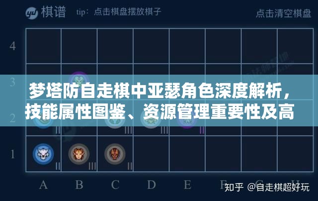 梦塔防自走棋中亚瑟角色深度解析，技能属性图鉴、资源管理重要性及高效实战策略