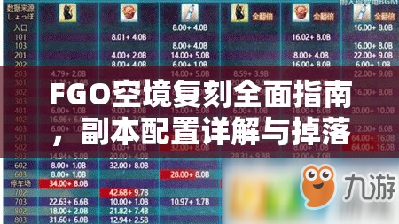 FGO空境复刻全面指南，副本配置详解与掉落物品全揭秘攻略