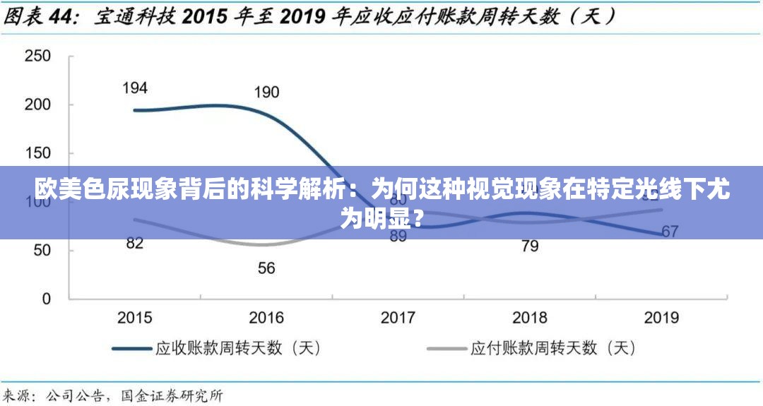 欧美色尿现象背后的科学解析：为何这种视觉现象在特定光线下尤为明显？