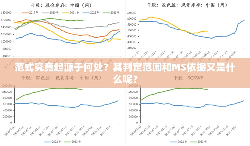 范式究竟起源于何处？其判定范围和MS依据又是什么呢？