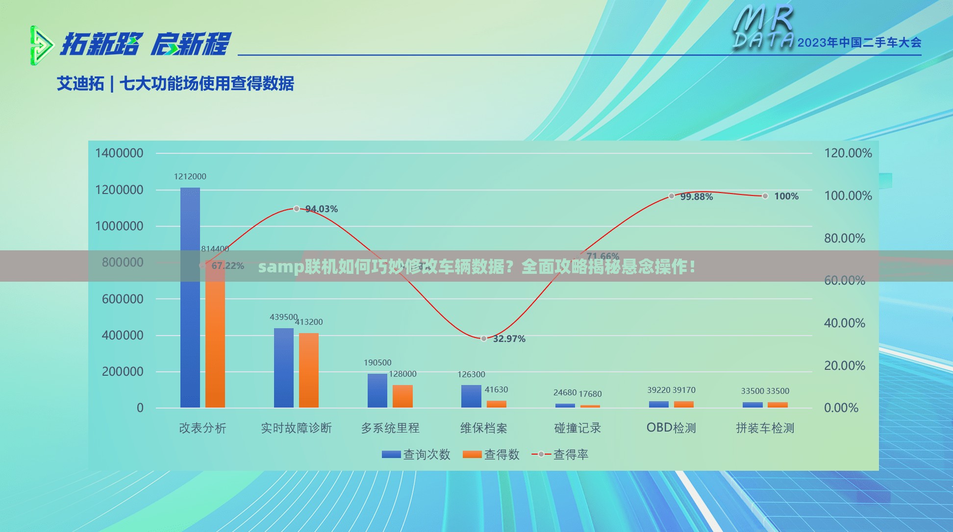 samp联机如何巧妙修改车辆数据？全面攻略揭秘悬念操作！