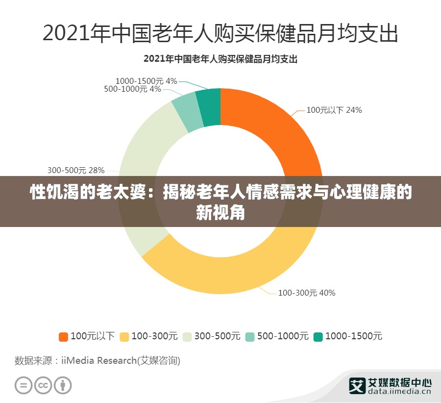 性饥渴的老太婆：揭秘老年人情感需求与心理健康的新视角