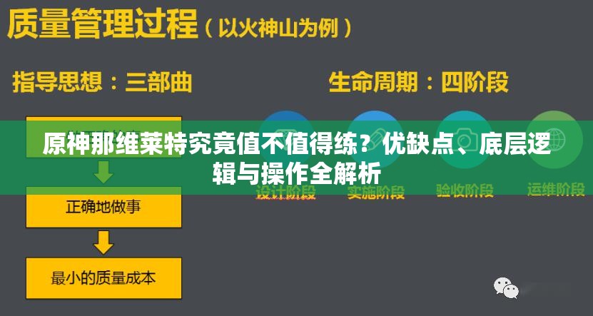 原神那维莱特究竟值不值得练？优缺点、底层逻辑与操作全解析