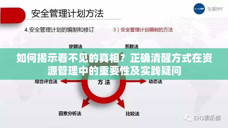 如何揭示看不见的真相？正确清醒方式在资源管理中的重要性及实践疑问