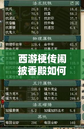 西游梗传闹披香殿如何解锁？揭秘未来玩法三大革命性图文攻略！