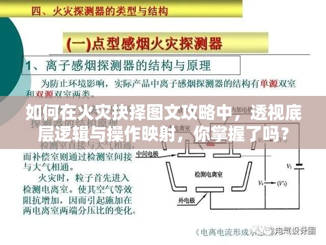 如何在火灾抉择图文攻略中，透视底层逻辑与操作映射，你掌握了吗？