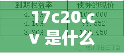 17c20.cv 是什么意思？其背后有怎样的独特价值和意义呢？