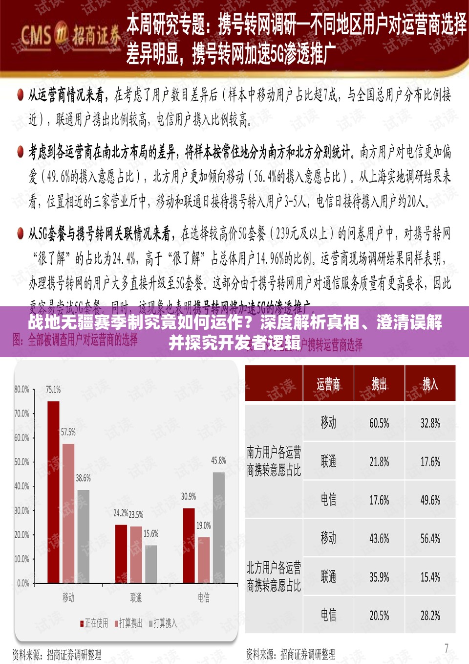 战地无疆赛季制究竟如何运作？深度解析真相、澄清误解并探究开发者逻辑