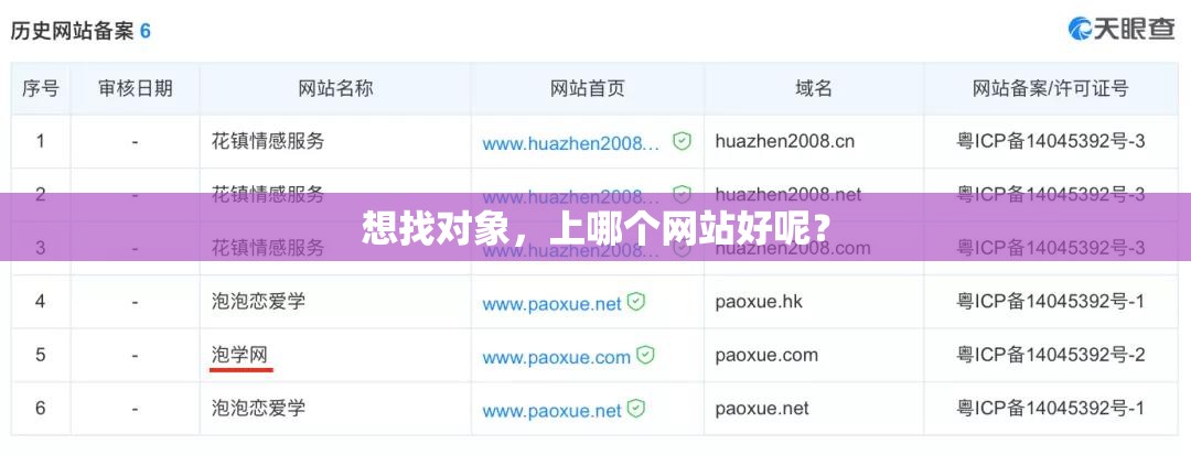 想找对象，上哪个网站好呢？