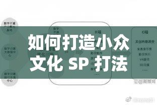 如何打造小众文化 SP 打法，提升品牌影响力？