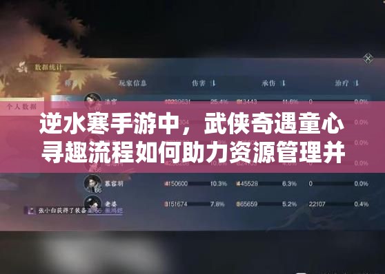 逆水寒手游中，武侠奇遇童心寻趣流程如何助力资源管理并提升效率？