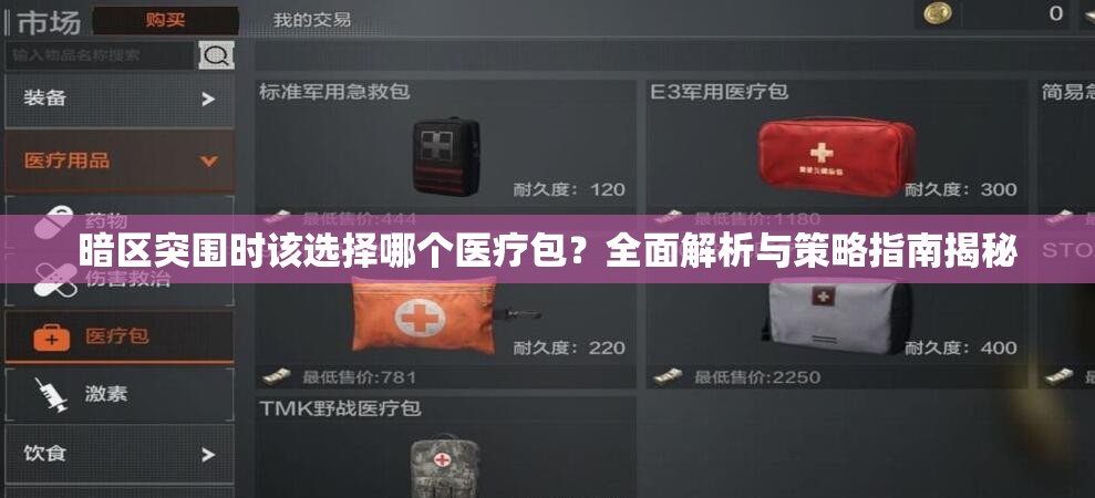 暗区突围时该选择哪个医疗包？全面解析与策略指南揭秘