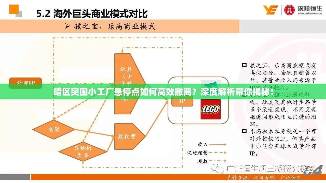 暗区突围小工厂悬停点如何高效撤离？深度解析带你揭秘！