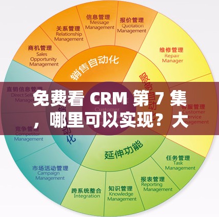 免费看 CRM 第 7 集，哪里可以实现？大家都在关注的免费观看渠道在这里