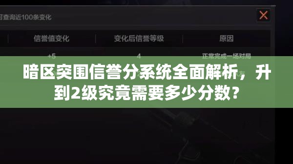 暗区突围信誉分系统全面解析，升到2级究竟需要多少分数？